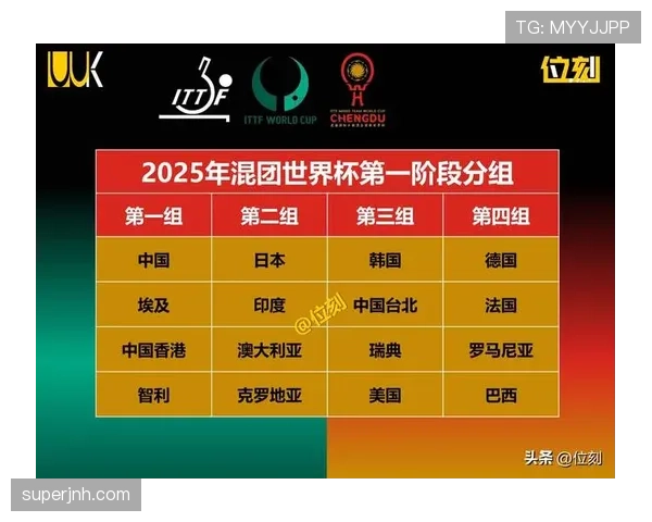 日本队2026世界杯B组出线概率有多大 日本队2026世界杯B组出线概率有多大
